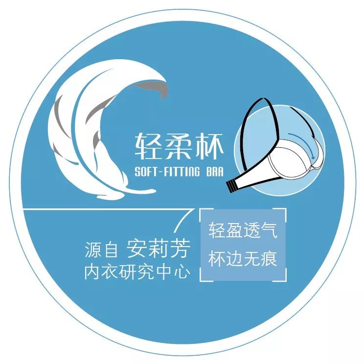 安莉芳优雅知性女人,安莉芳品牌理念