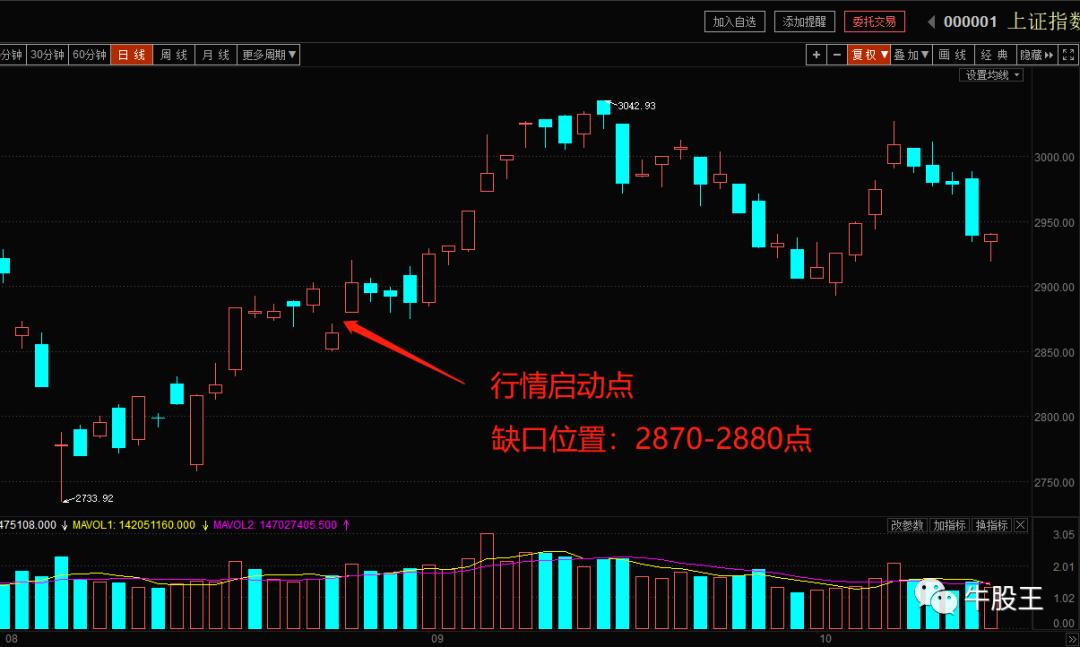 赚大钱要看得远,赚零花钱看什么小视频