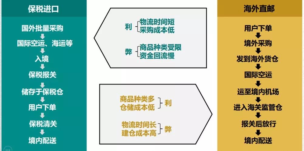 志起未来商学院,志起未来