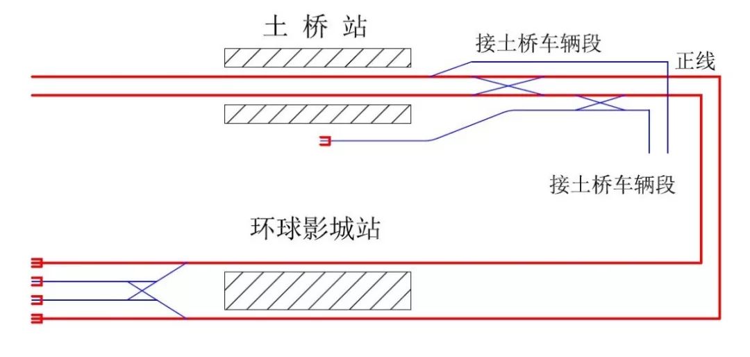 八通线首末车时间,八通线地铁首末车时间2022