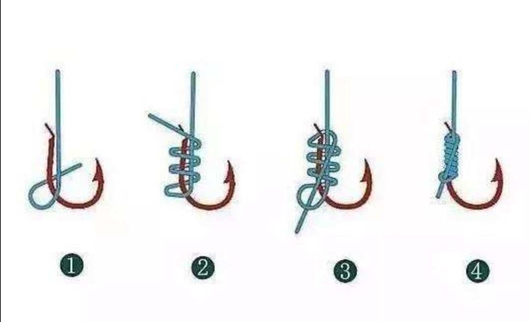 传统钓七星漂线组,传统钓七星漂线组视频