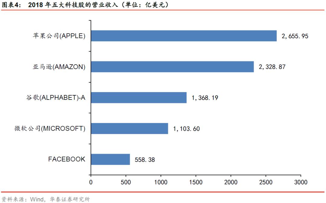 华泰金工林晓明最新消息,华泰金工林晓明团队注册制