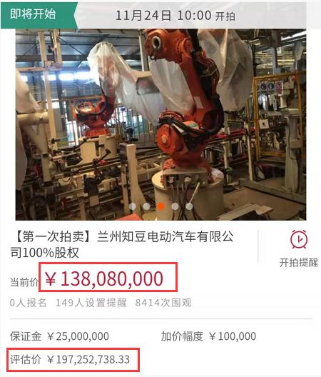 有哪些电动车品牌倒下了,又一行业巨头倒下了