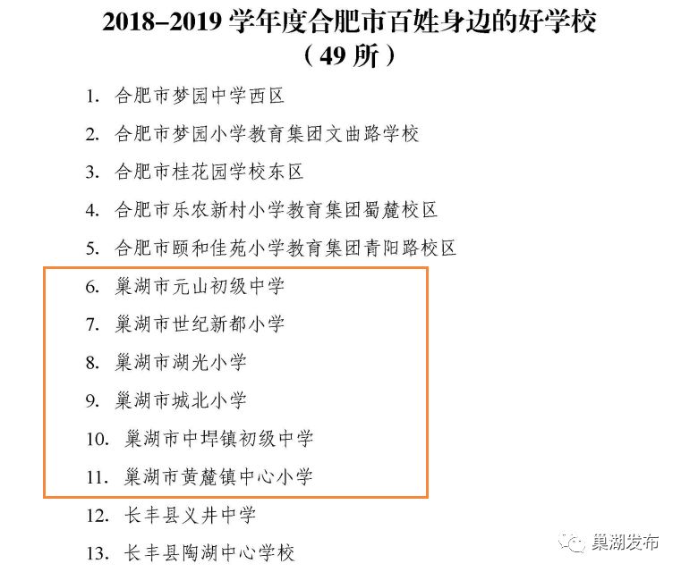 速看巢湖这所学校入选省示范,好消息巢湖