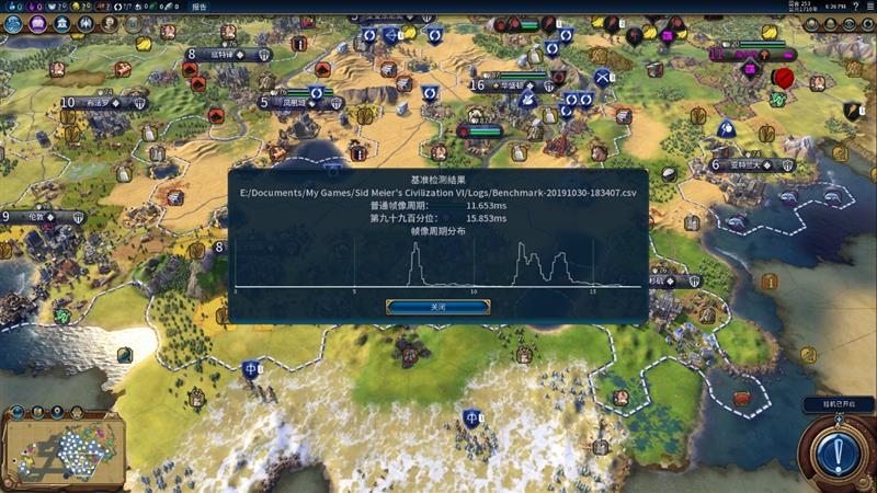 17款主流单机大作来挑战！新一代甜点之王GTX1660SUPER游戏性能测试