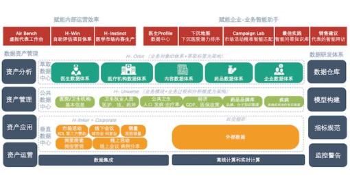 诺信创联医药,诺信创联湖南