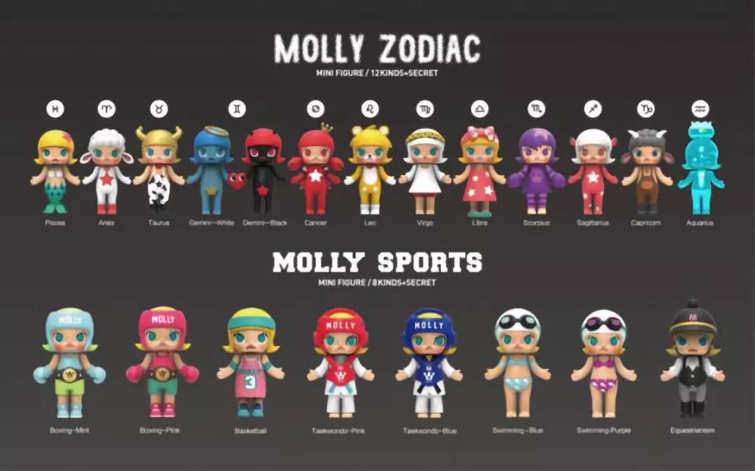 抓娃娃机躺赚？揭秘盲盒、泡泡玛特等产品「低投入、高回报」背后的残酷真相