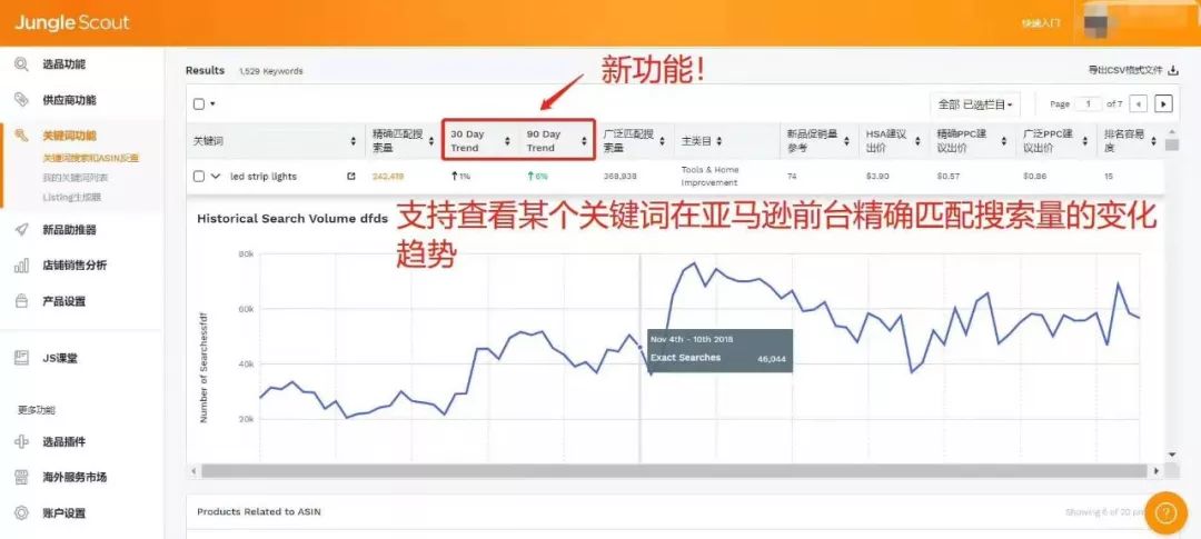 这个工具火了!反查竞品ASIN所有上首页关键词,还能监控排名