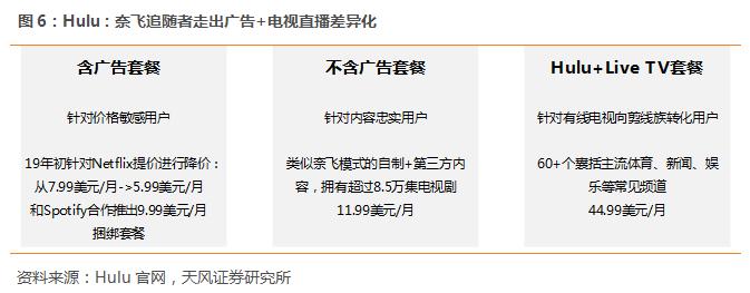 迪士尼最新流媒体,迪士尼流媒体网