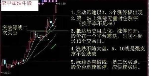 主力出逃与量能关系,主力进场散户出逃好事还是坏事
