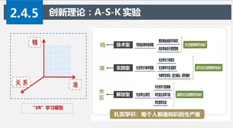 中国教科院实验学校,教科版小学科学实验改进创新案例