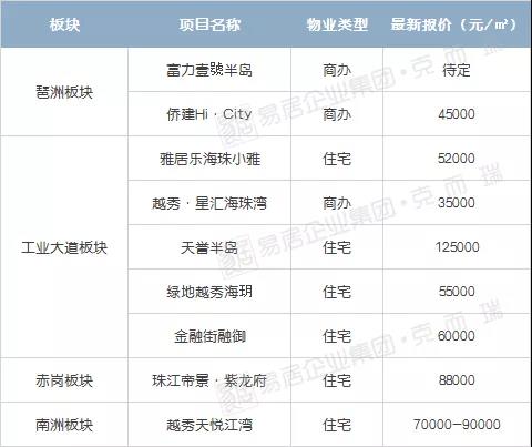 血拼双12活动,血拼双11