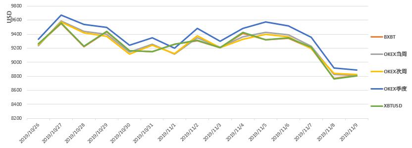 股市行情震荡徘徊继续蓄势,缩量调整后市走势
