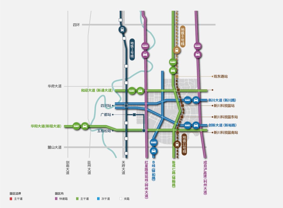 成都新川板块前景,成都新川板块会凉吗