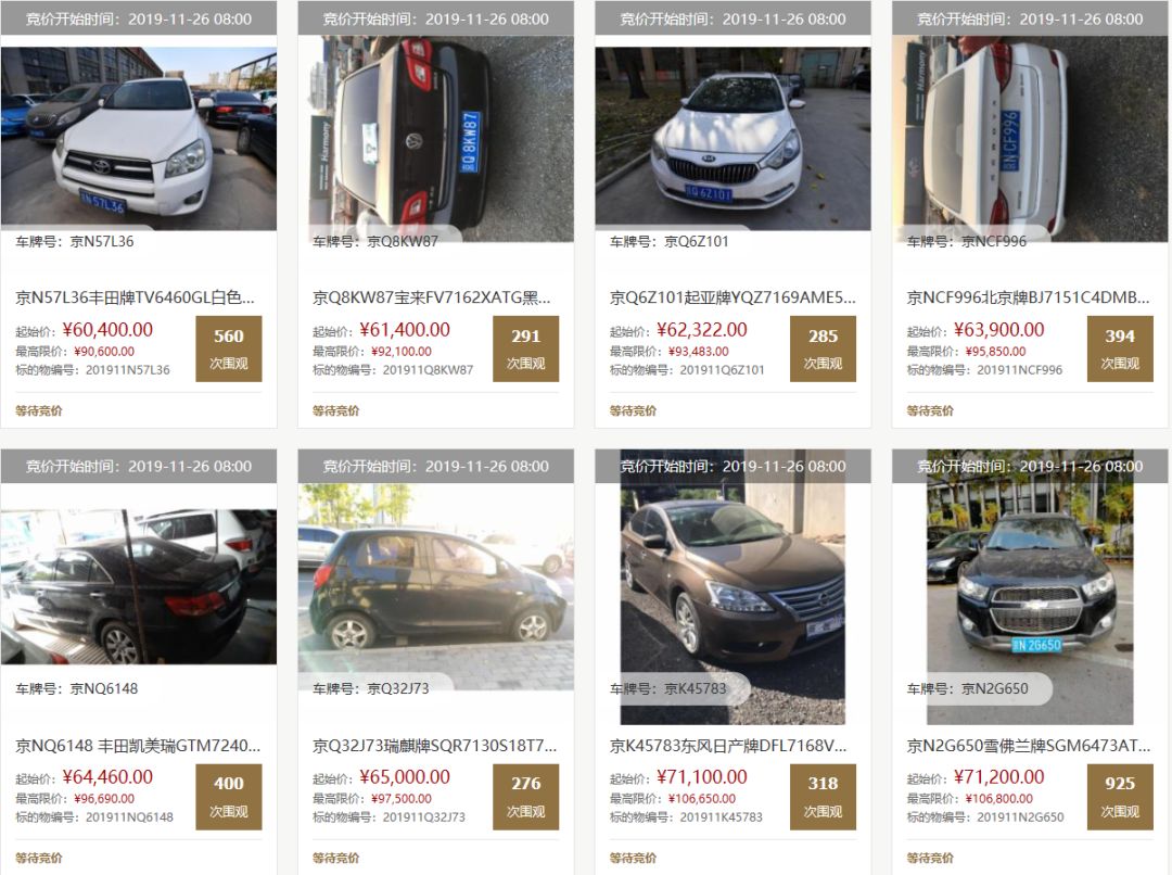无需摇号的京牌车型,不用摇号就能买车