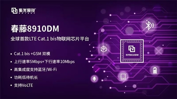 紫光展锐发布春藤8910DM：首创物联网Cat.1、2G/3G可休矣