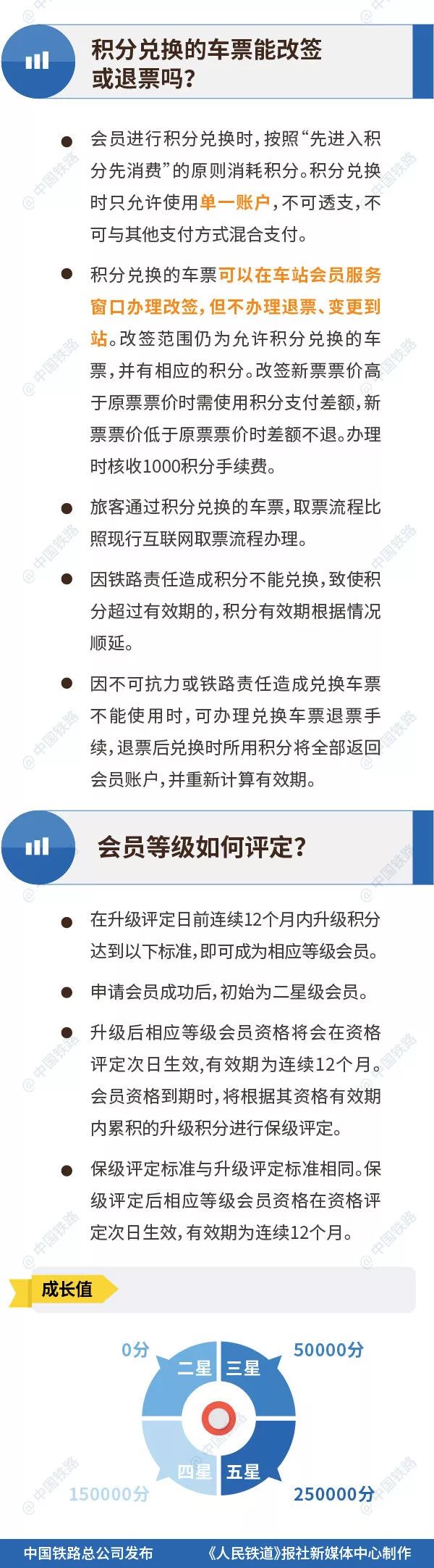 火车坐过站免费返回有座位吗,火车坐过站能免费坐回来吗