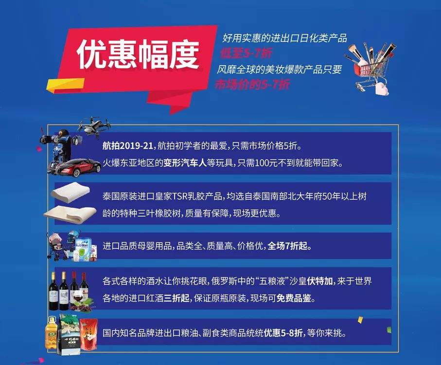 2023进博会商品推荐,进博会热销商品