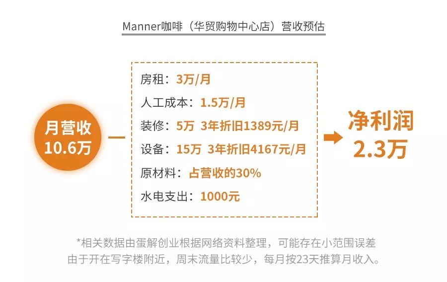 小鹿茶和瑞幸咖啡有什么区别,小鹿茶和瑞幸咖啡区别