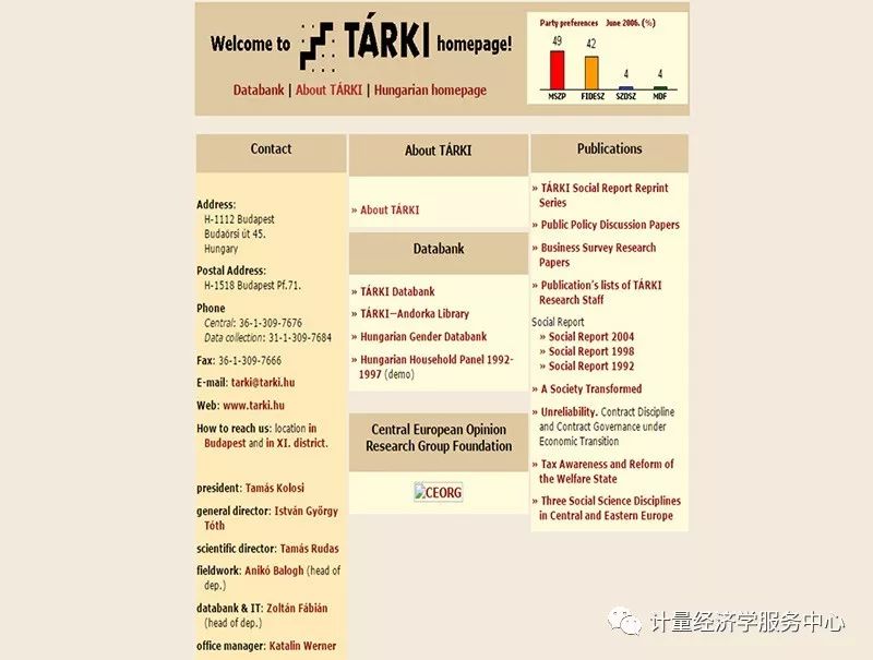 国内社会科学网站排名前十,学术必备网站