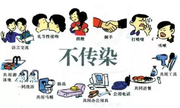 “关艾”①丨艾滋病，不是你想象的那样