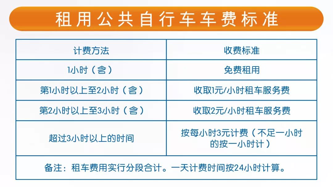 佛山大沥哪里有租车的,大沥附近哪里有租车的地方