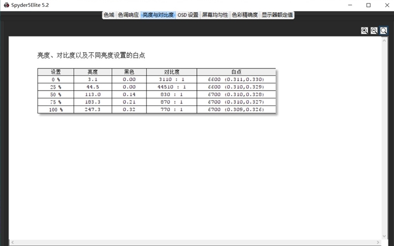 华为matebookd14锐龙评测,华为matebook和matebookd