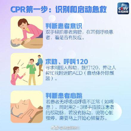 远离猝死这些信号你必须要注意,预防猝死注意这些信号