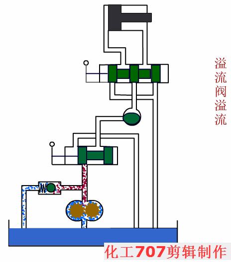 电磁换向阀使用视频,电磁换向阀侧视图