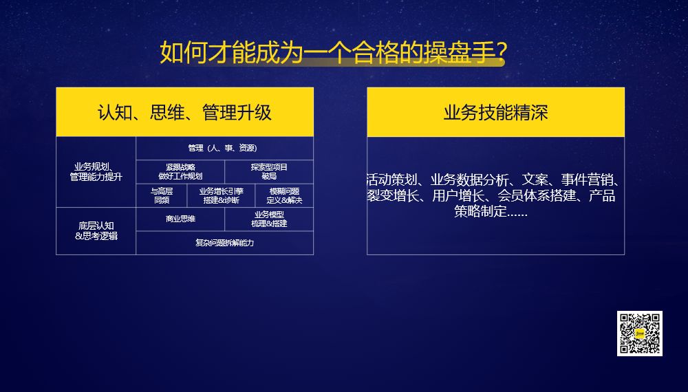 国内最顶尖的操盘手排名,操盘手是怎样的职业