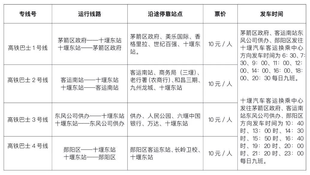 汉十高铁武当山站时刻表,汉十高铁十堰时刻表