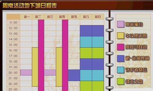 dnf周常地下城时间,dnf周常地下城