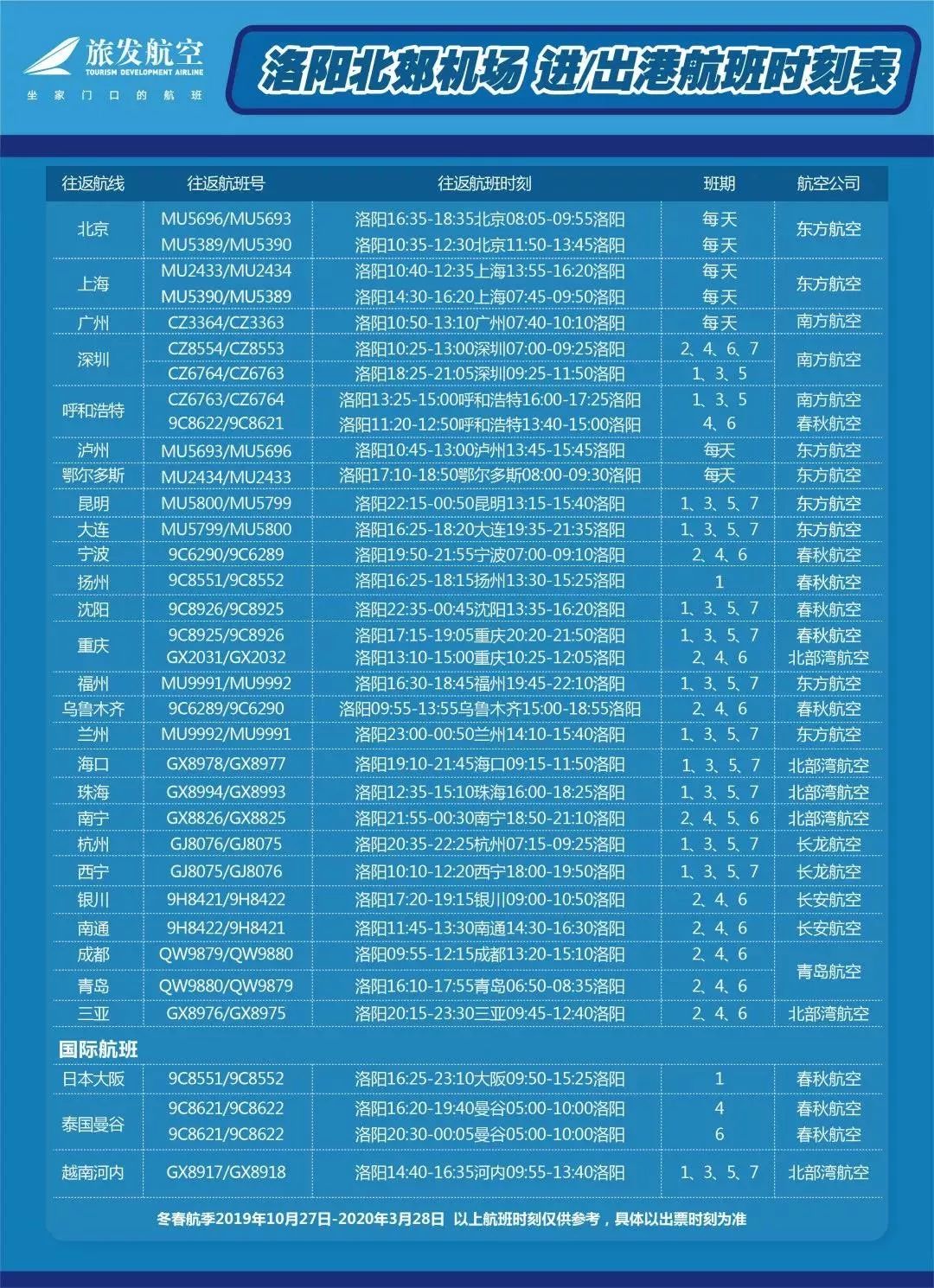 洛阳市北郊机场2023航班时间表,洛阳机场2023航班换季