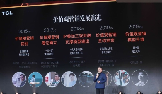 tcl世界第二中国第一,tcl榜单