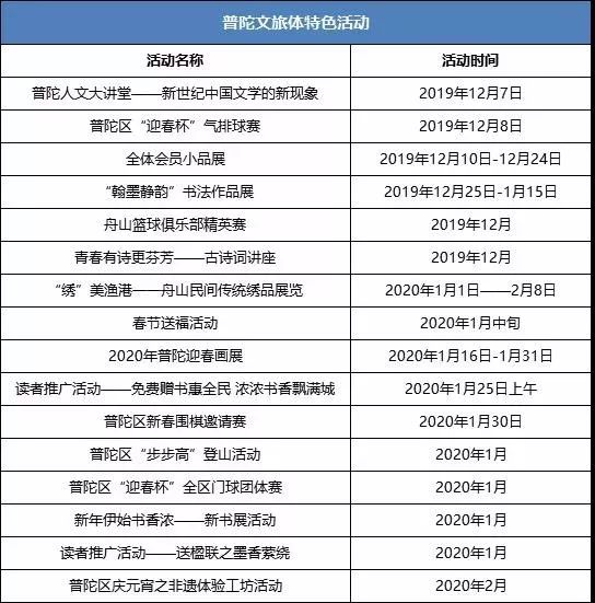 北仑景点及门票价格表大全,北仑景区联票