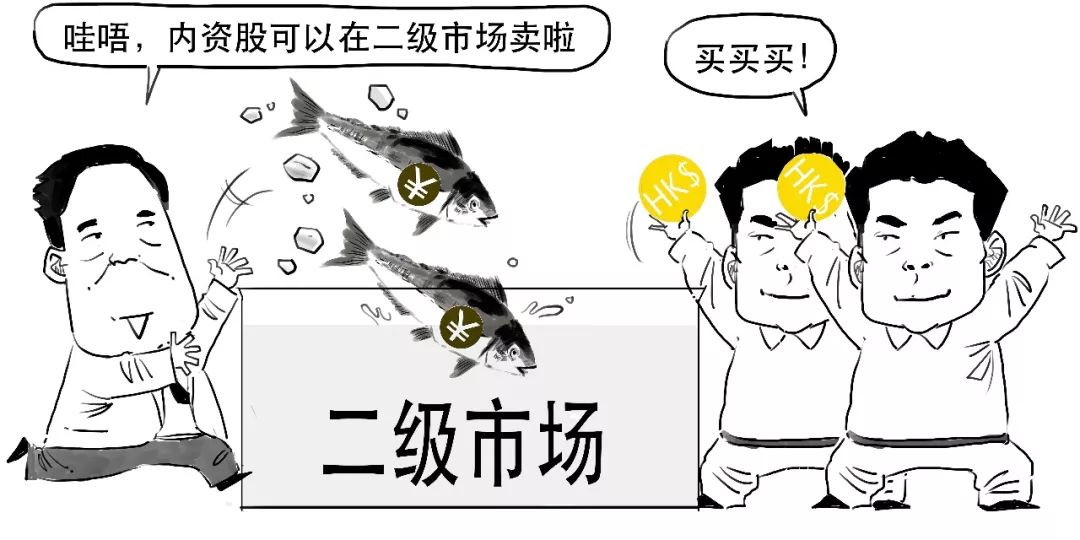 赚钱的新机会,挣钱新机会