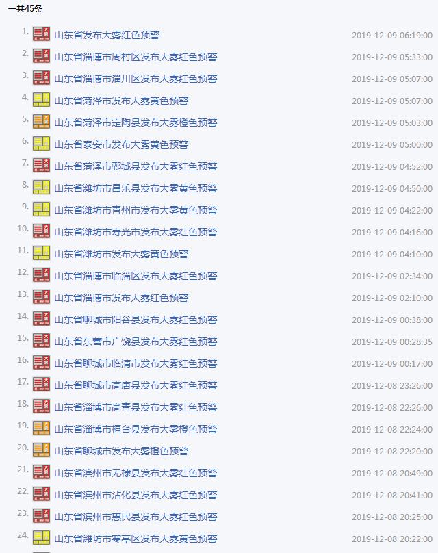 大雾黄色预警山东9市有浓雾天气,大雾橙色预警济南大雾弥漫