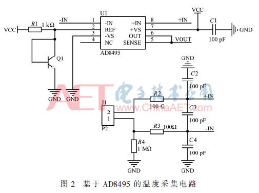 一种NB-IoT冶金节点温度采集与远程监测系统的设计