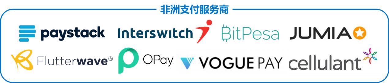 非洲市场即将爆发，区块链项目如何拓展法币渠道？