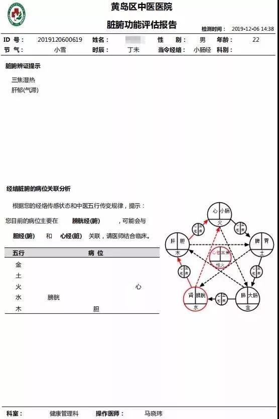 手掌一放，80秒出结果评价你的五脏六腑和体质类型，西海岸新区引进了这台中医“CT”
