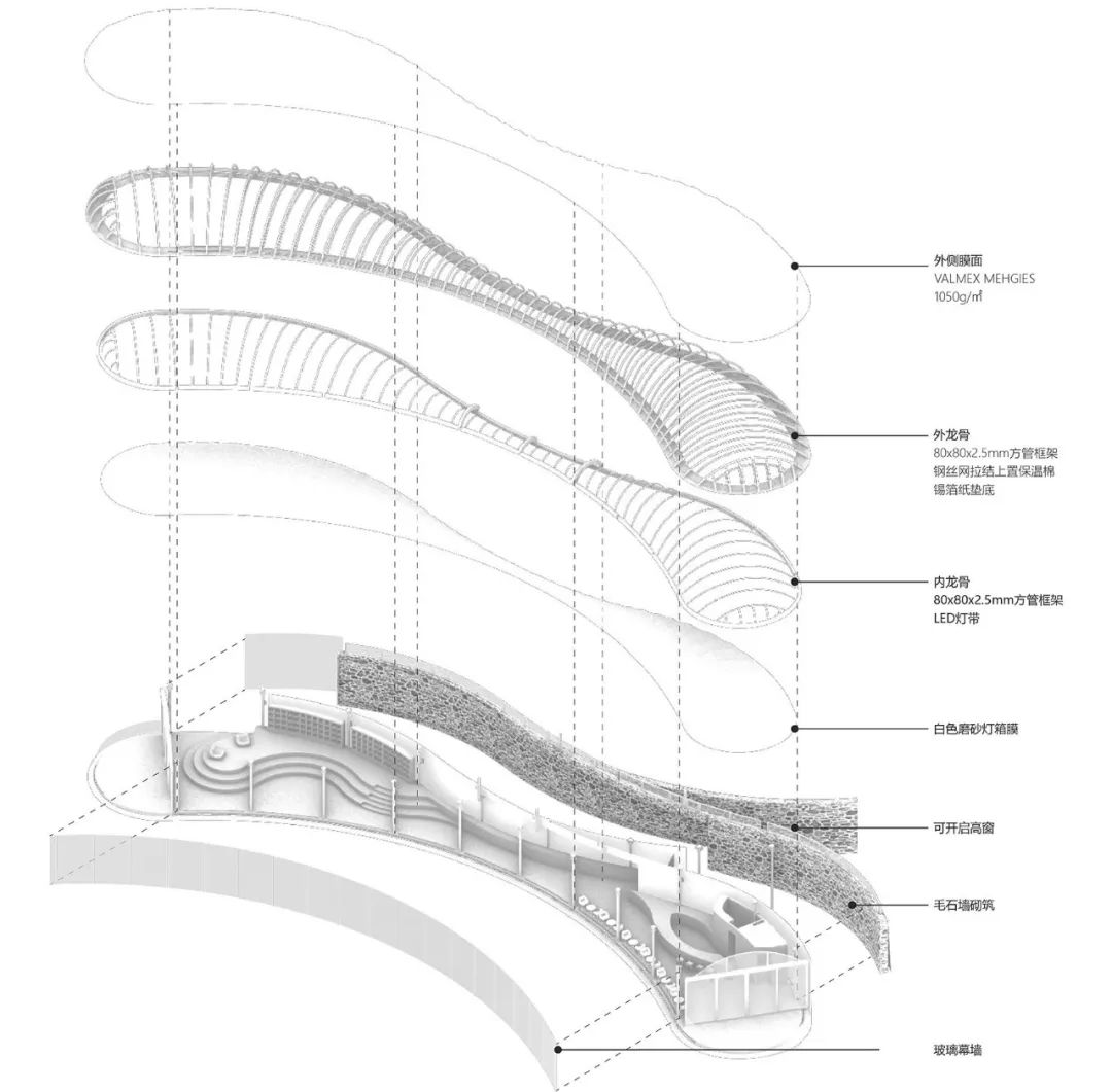 易烊千玺和王俊凯拍视频开盲盒,易烊千玺和王俊凯拆盲盒
