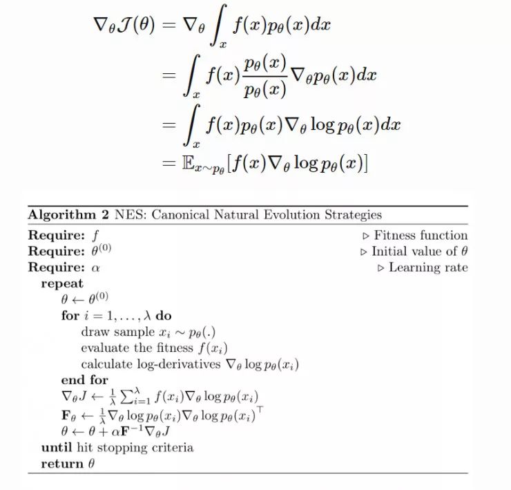 深度学习中解析法的梯度下降方法,深度学习梯度下降
