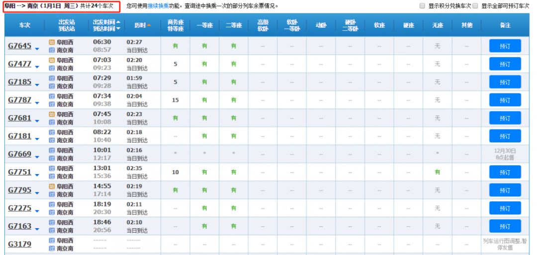 阜阳开通到西安的高铁吗,阜阳高铁最新规划扩建