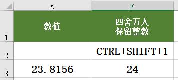 excel中如何将小数点进位取舍,excel100个常用技巧怎样去小数点