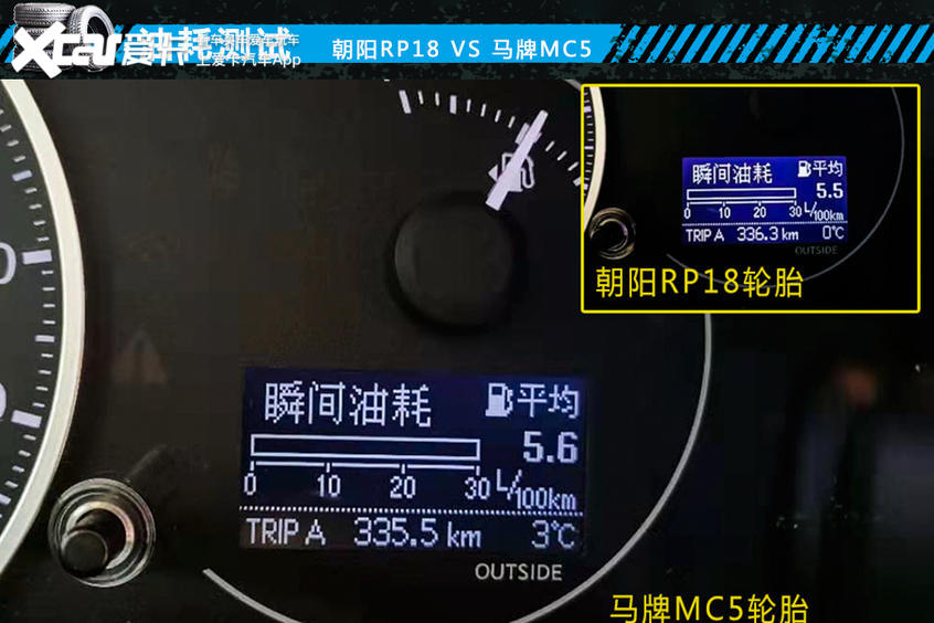 顶级轮胎对比测试,森麒麟和大牌轮胎pk数据测试