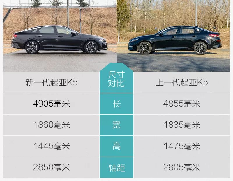 明星产品有哪些好用,明星汽车产品