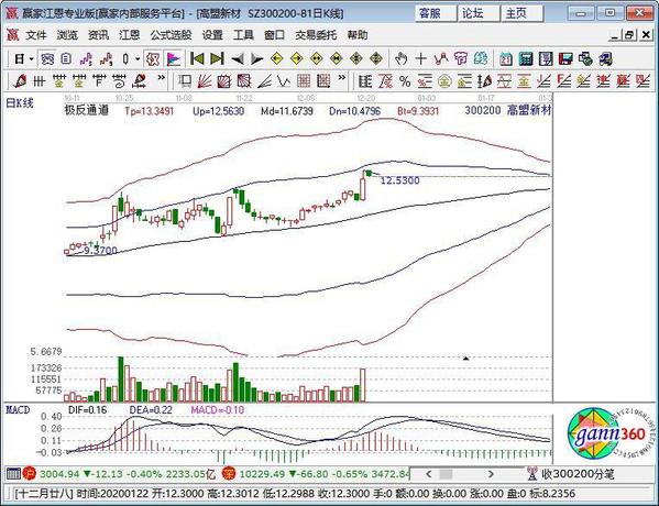 高铁智能动车组有wifi吗,动车组网络技术分为哪几个阶段