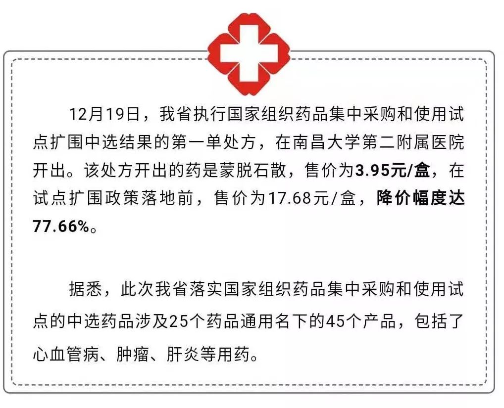 【关注】重大利好！国家政策落地，江西人今后买药可省下一大笔钱