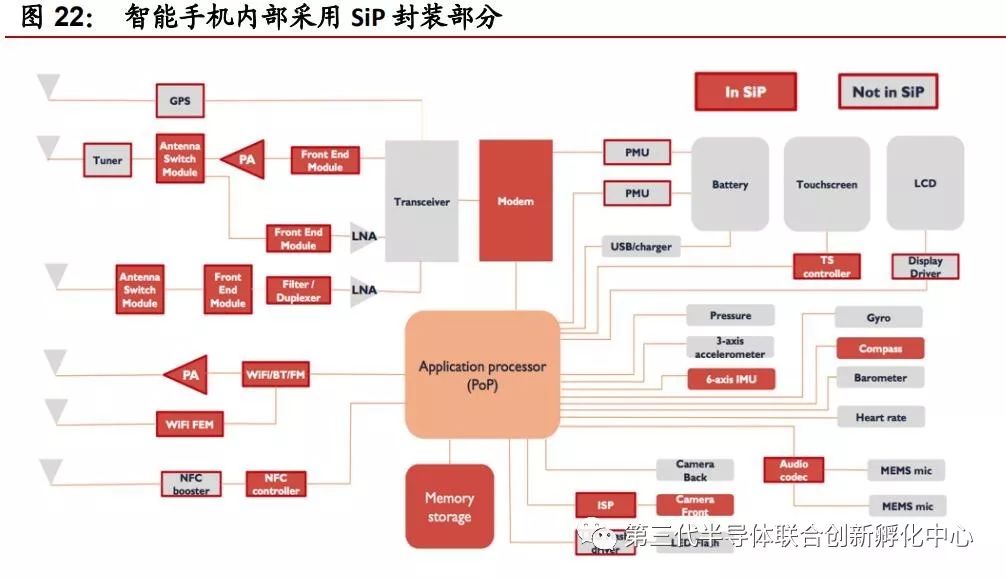 博通有收购软件吗,博通收购哪些公司