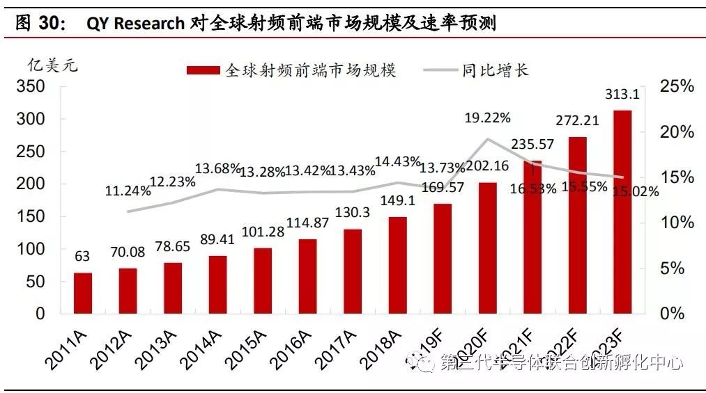 博通有收购软件吗,博通收购哪些公司